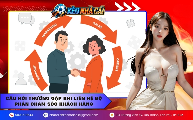 Câu hỏi thường gặp khi liên hệ bộ phận chăm sóc khách hàng